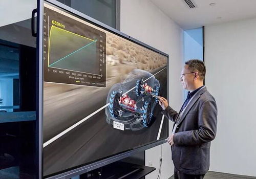 MAXHUB 會議與展覽服務領域的創新者與賦能者