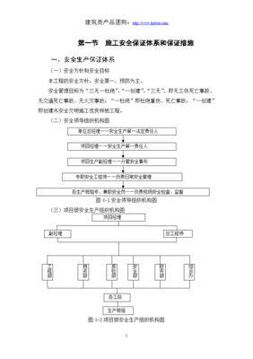 房建基礎(chǔ)工程安全文明施工組織設(shè)計(jì)與計(jì)算機(jī)網(wǎng)絡(luò)工程綜合部署方案